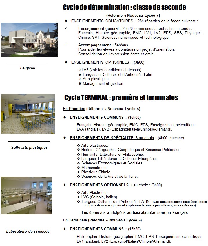 Lycee Institution Sevigne